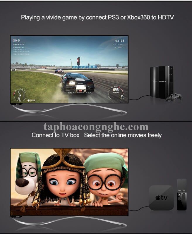 Ugreen 10284 3M màu Đen Cáp tín hiệu HDMI chuẩn 1.4 đầu góc 90 độ HD122 30010284